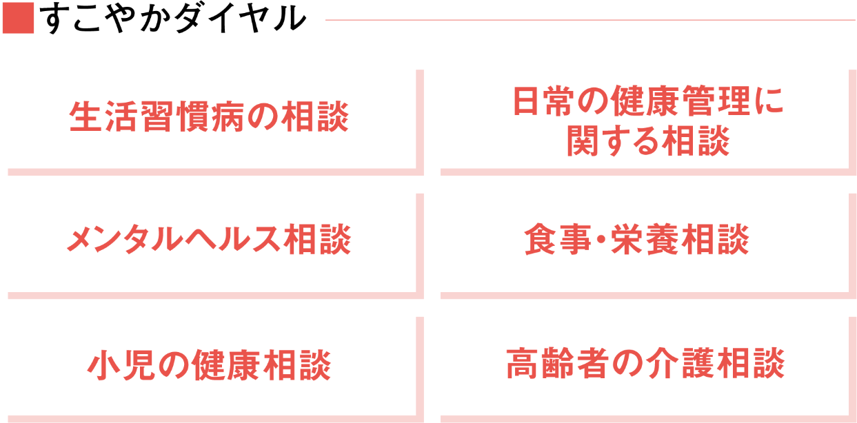 すこやかダイヤル